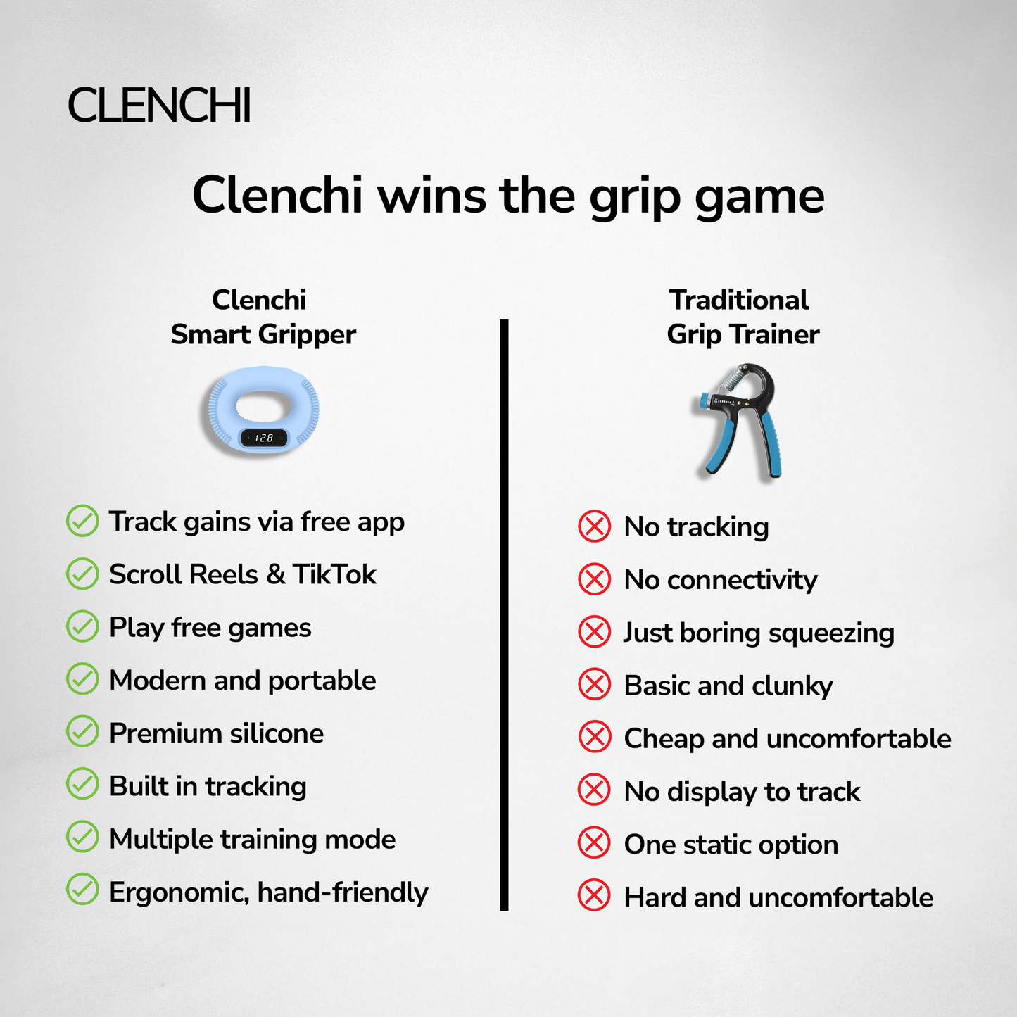 Clenchi Smart Gripper